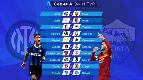 Результаты лига италии