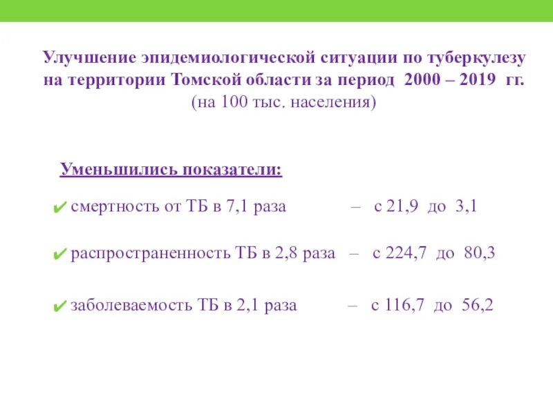 Эпидемиологическая ситуация по туберкулезу. Эпидемиологические показатели туберкулеза. Улучшение эпидемиологической обстановки по туберкулезу. Улучшение эпидемиологической ситуации.