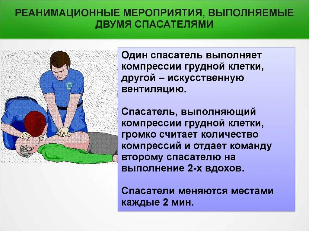 Легочно сердечная реанимация обучение. Сердечно-лёгочная реанимация 2 спасателями. Реанимационные мероприятия. При проведении сердечно - легочной реанимации двумя спасателями. Проведение реанимационных мероприятий.