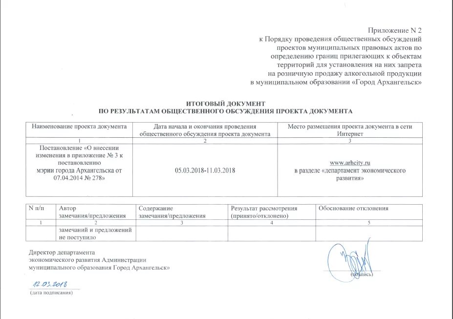 Направляем замечания и предложения. Результаты общественного обсуждения. уведомление о проведении общественных обсуждений. протокол общественных обсуждений образец. замечания и предложения.