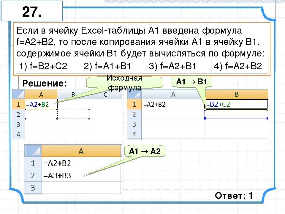 Какую формулу нужно вписать в ячейку a1. Как записывать формулу в ячейку?. Как Скопировать ячейку с формулой в excel. Формула в ячейке excel. Ячейки в формуле эксель.