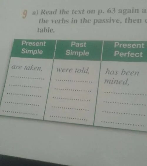 Read the text again and complete the Table. March the verbs .then complete the Table по английскому распечатка. Read the text and find all the Passive. Watch again and complete the Table.