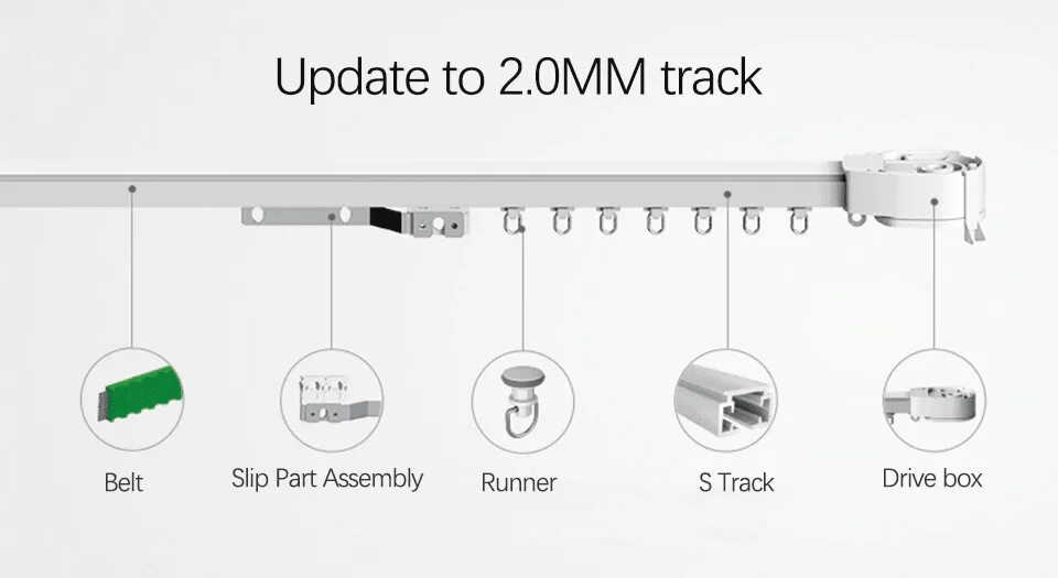 Мотор для штор Aqara e1 u Rail. Карниз с мотором для штор Dooya. Умный карниз Aqara. Двигатель карнизы Dooya.