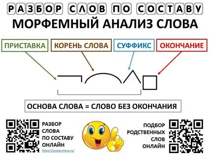 Слова приставка корень без окончания