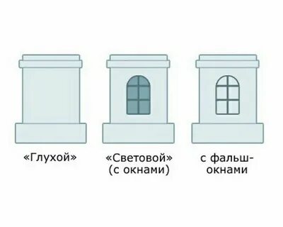 Фальшь или фальш
