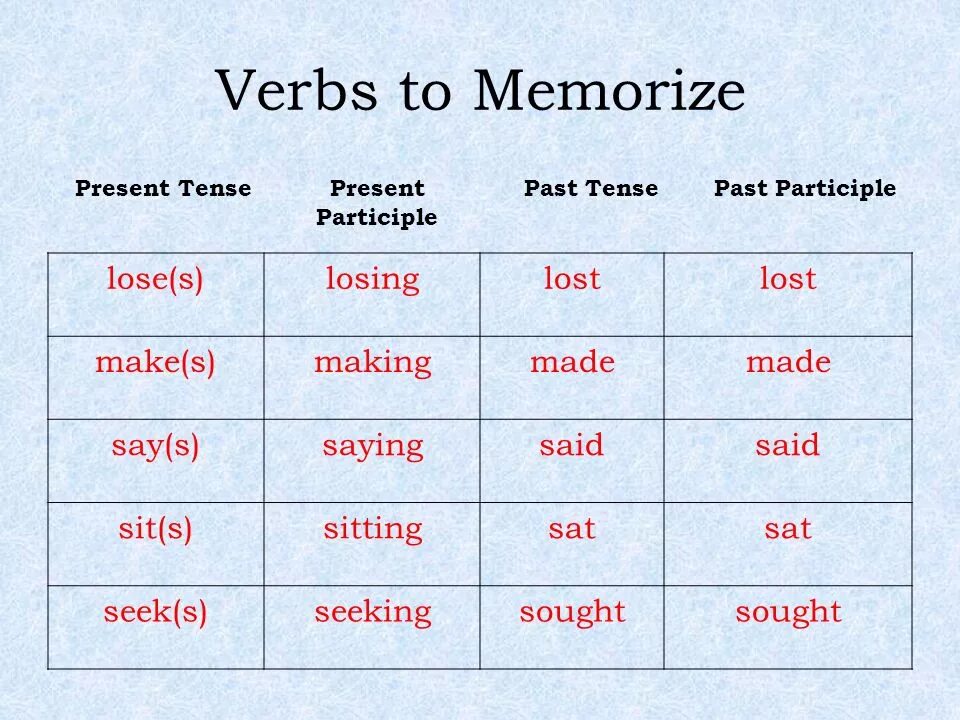 Past participle make. Lose past Tense. Глаголы в past Tense. Lose past simple. Настает прошедшее время