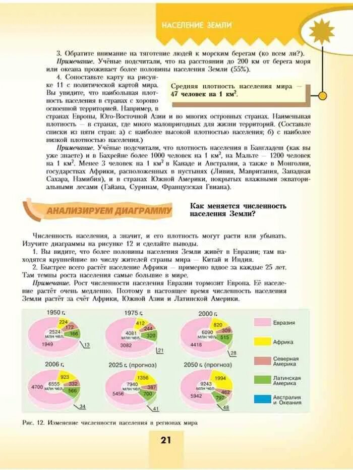 Учебник по географии 7 класс Алексеев. Учебник по географии 7 класс Алексеев читать. Анализирование диаграмм по географии 7 класс.