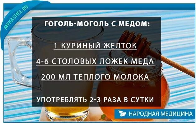 Блюдо гоголь моголь. Гоголь-моголь от кашля. Гоголь моголь от кашля рецепт. Гоголь моголь от кашля рецепт. Гоголь-моголь от кашля.