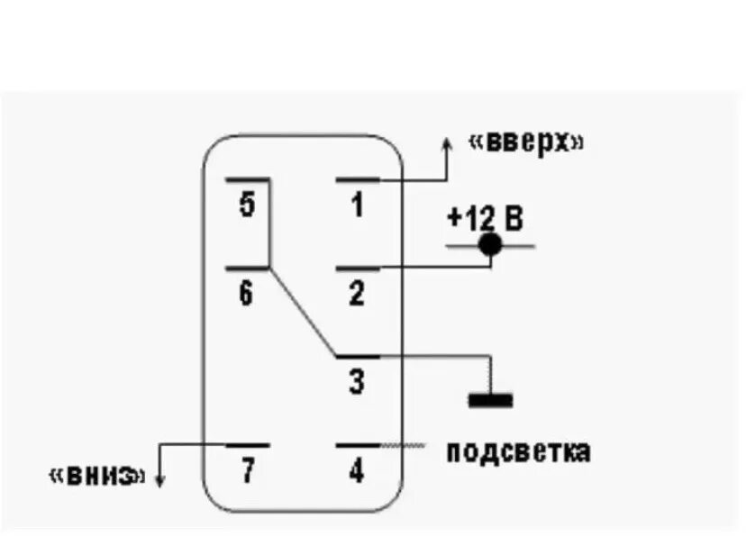 Клавиши с подсветкой - Lada 4x4 3D, 1,6 л, 1988 года электроника DRIVE2