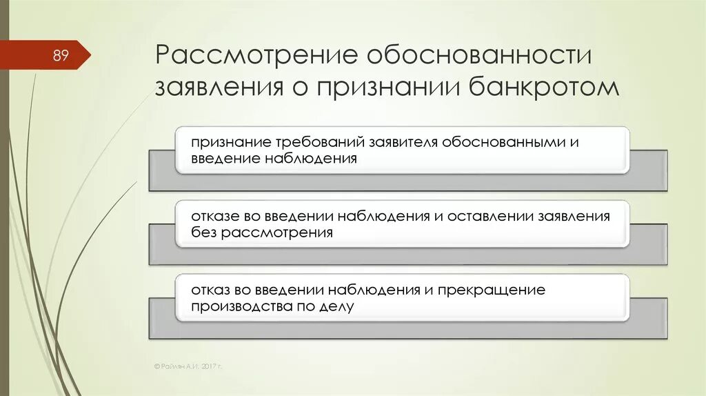 Об оценке арбитражными судами обоснованности получения