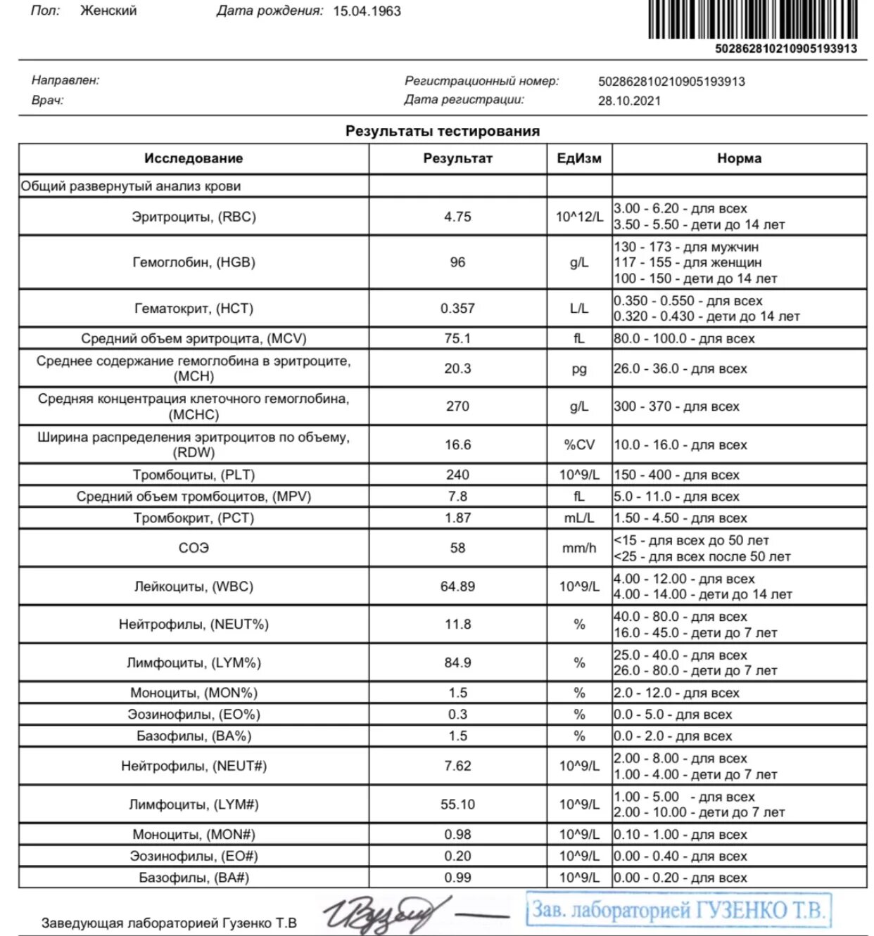 Назначение анализов врачом. Анализ крови при гайморите. Анализ крови при гайморите показатели. Анализ крови при синусите. Клинический анализ крови при гайморите показатели.