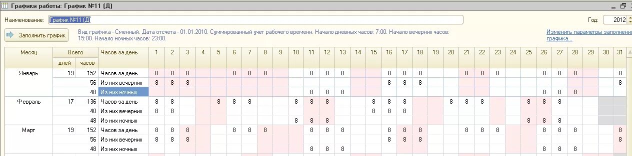 12 часов работы это сколько. График 2/2 на 3 человека. График для трех сотрудников. График сменности на 3 человека. График для трех сотрудников на месяц.