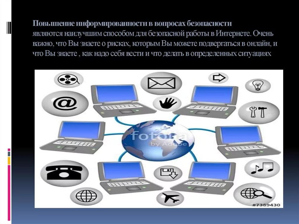 Интернет безопасность вопросы. Безопасность в интернете Информатика. Всемирный день интернета презентация. Международный день безопасного интернета презентация. Повышение информированности.