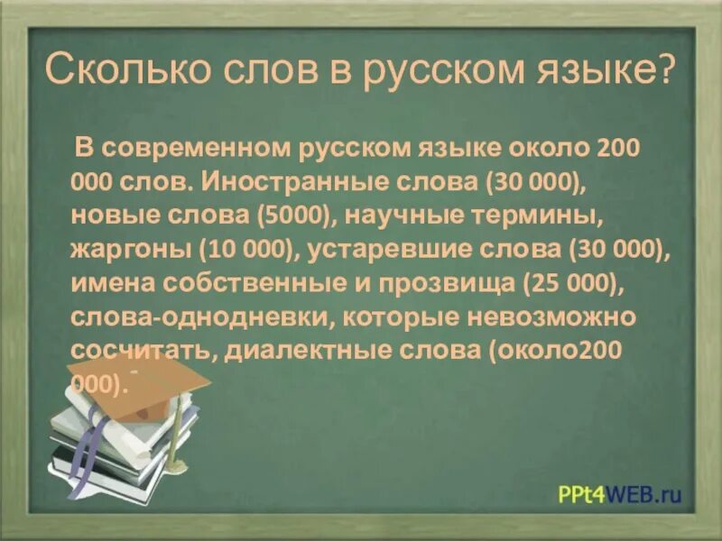 Значение новых слов в русском языке