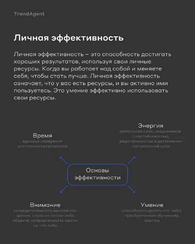 Presentation trendagent. Трендагент новостройки. Presentation trendagent. Тренд агент. Тренд агент.