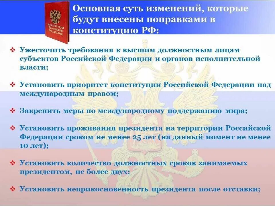 Поправки изменили. Изменения в Конституции РФ. Основные поправки в Конституцию 2020. Изменения в Конституции 2020 года в России. Конституция РФ 2020 С изменениями.