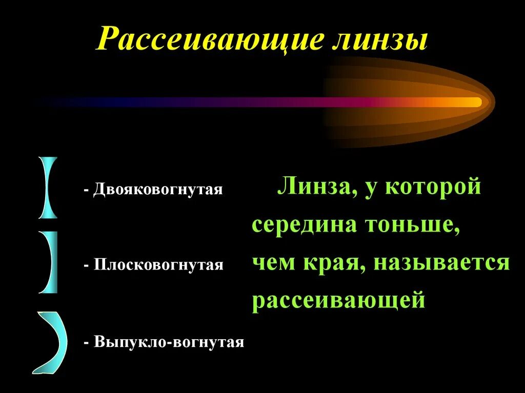 Какую линзу называют рассеивающей