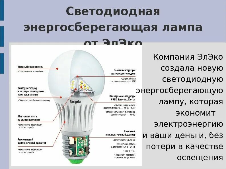 Почему энергосберегающая лампочка. Строение энергосберегающей лампы. Лампа энергосбережения физика 8 класс. Энергосберегающая лампа amt200. Конструкция строение схема энергосберегающие лампы.