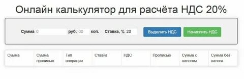 Ндс из числа калькулятор