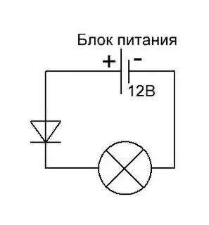 Плюс схемы