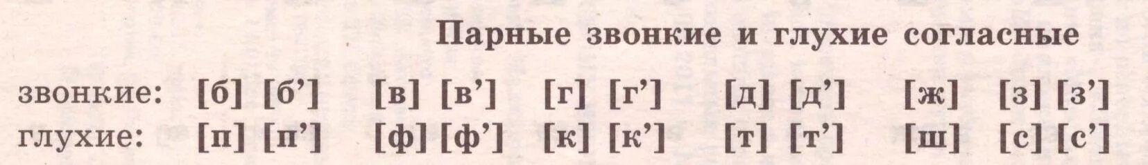 Парныезвонки и глухие согласные. Парные звонкие и глухие согласные. Парные звонкие и глухие согласные звуки. Парные согласные звонкие и глухие таблица. Парный твердый звонкий глухой