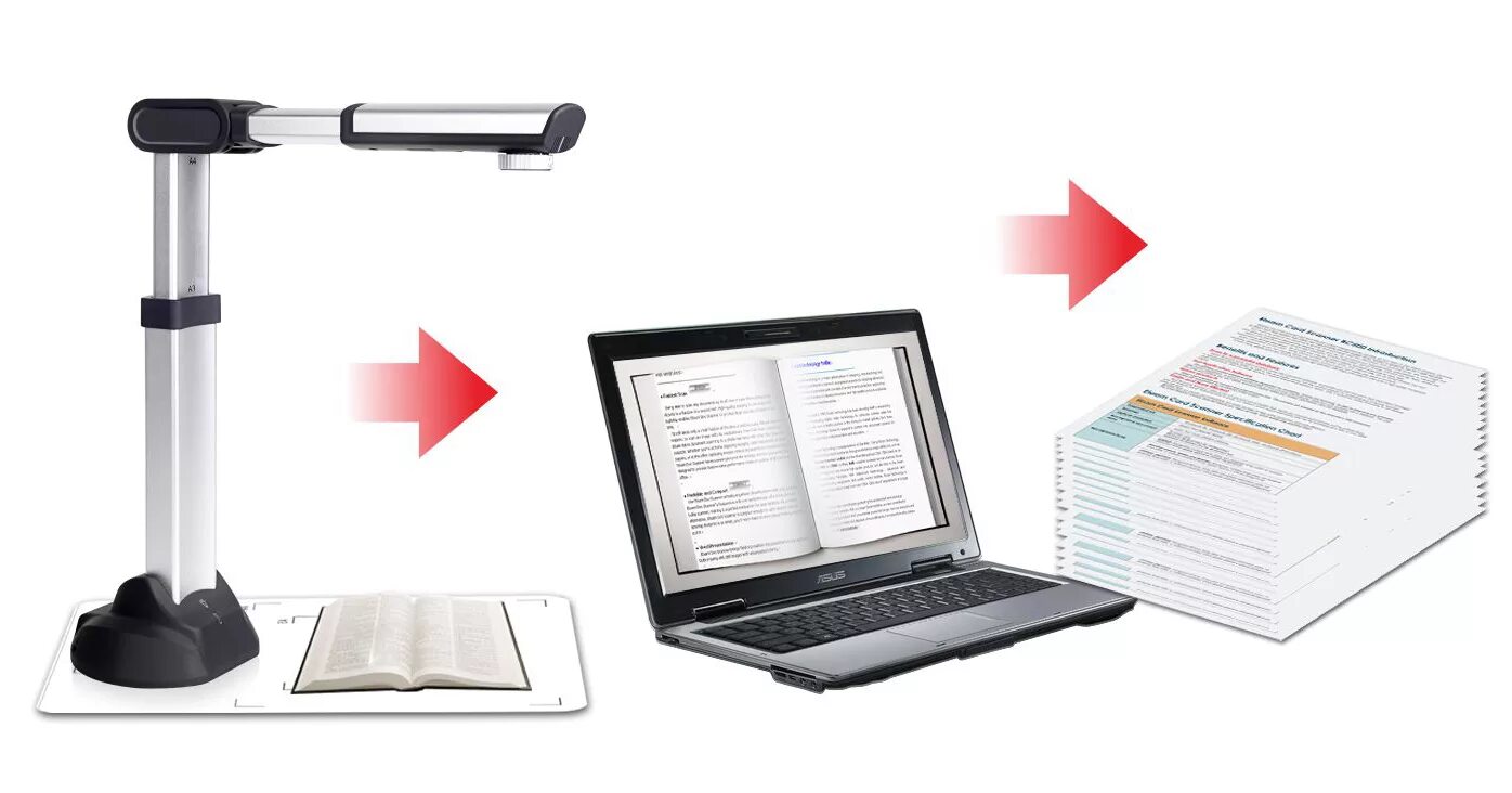 сканер документов. портативный сканер а4. сканер документов. портативный сканер. сканер brother ds-720d.