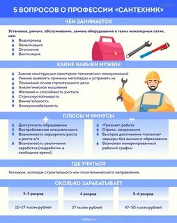 Требования к слесарю сантехнику