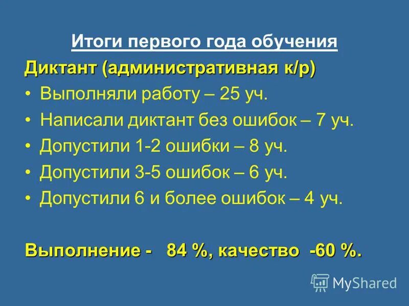 Планирование предметных результатов фгос. Планируемые результаты обучения примеры. Результата первого года обучения. Оценка личностных метапредметных и предметных результатов. Результата первого года обучения.