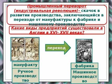 Промышленная революция в англии 8 класс