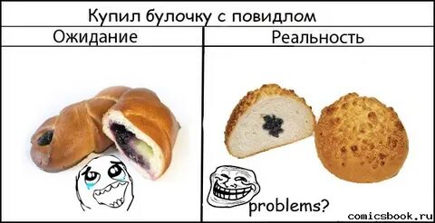 Они же булки