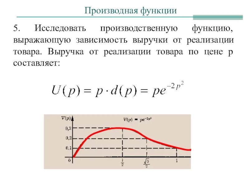 Функция выражается через функцию. Зависимость функции от производной. Производная и функция зависимость. Выразить функцию из функции. Функция Лейбензона выражает зависимость.