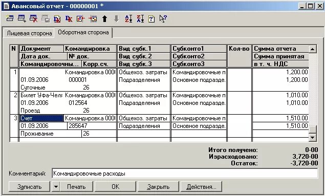 Рф учет в рб. Учет командировочных расходов. Командировка проводки. Проживание в гостинице проводки в бухучете. Проводки суточные при командировке.