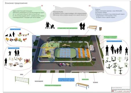 Инициативное бюджетирование спортивная площадка