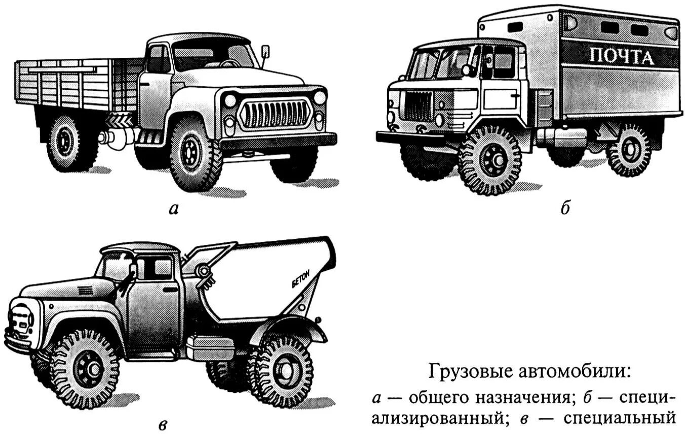 Общий автомобиль. Специальная автомобильная техника. Виды грузовой техники. Иллюстрации автомобилей грузовых легковых внедорожников. Рисунок автомобильная техника.