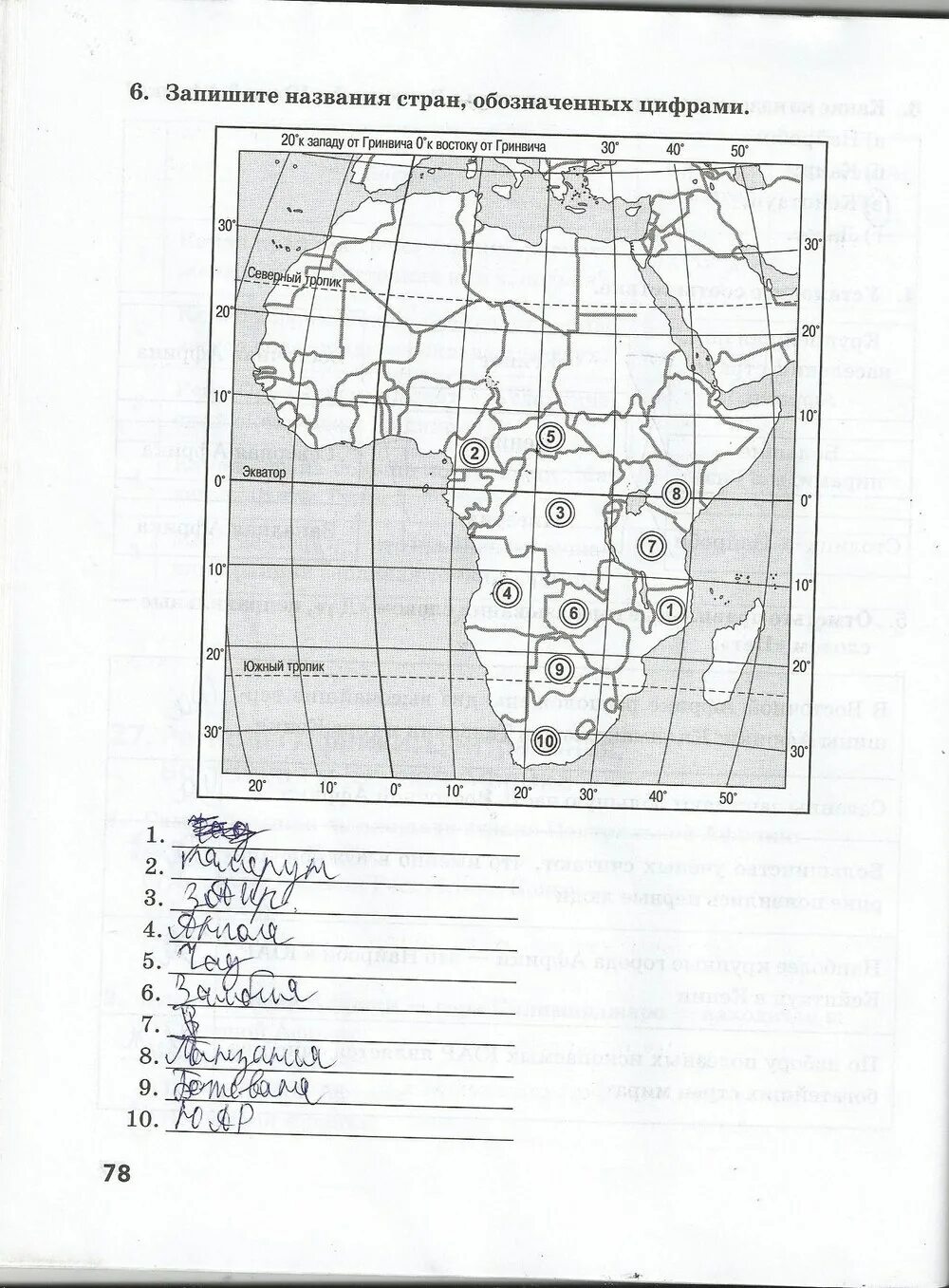 Рабочая тетрадь география 7 ответы. Картографический практикум Африка 7 класс. Картографический практикум по географии 7 класс Африка Домогацких. На рисунке 7 цифрами обозначены география 7 класс. Рабочая тетрадь по географии 7 класс зеленая.