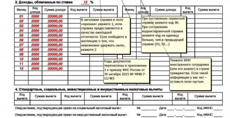 Код 1400 в 2 ндфл. Код вычета 126 в справке 2 НДФЛ что это. Код вычета 126 в 2-НДФЛ расшифровка. Код в справке 2 НДФЛ. Код дохода вычета в справке 2 НДФЛ.