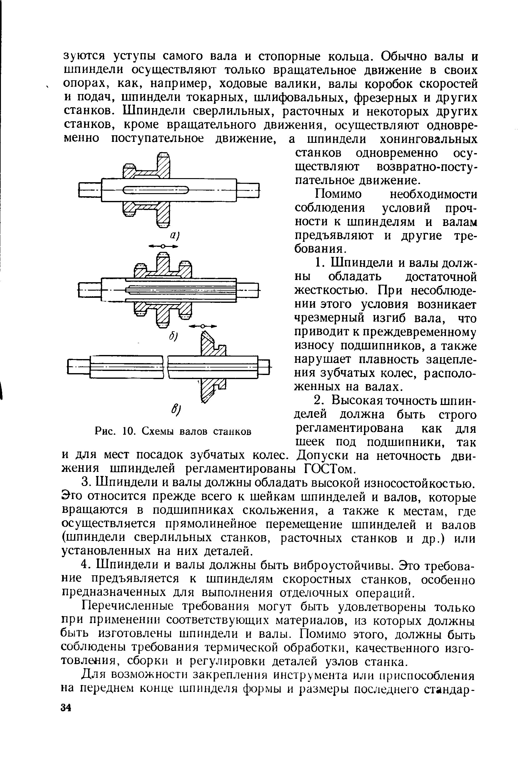 Как называется вал станка. Износ валов станков схема. дефекты шпинделя. условие жесткости вала шпинделя. ремонт валов и шпинделей.