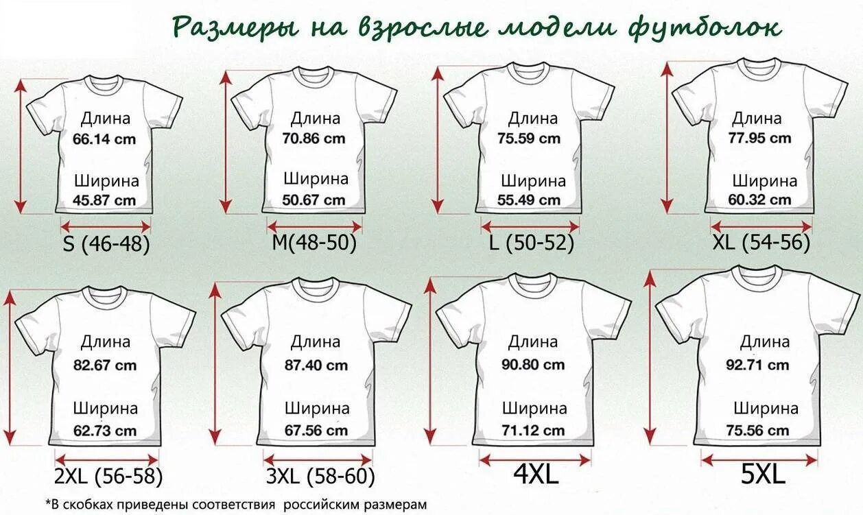 Размеры футболок. Размеры футболок мужских. Размеры футболок мужских таблица. Ширина стандартной футболки.