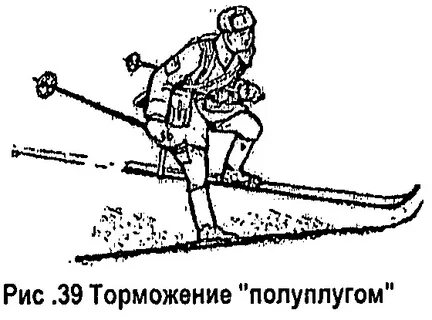 Торможение упором на лыжах