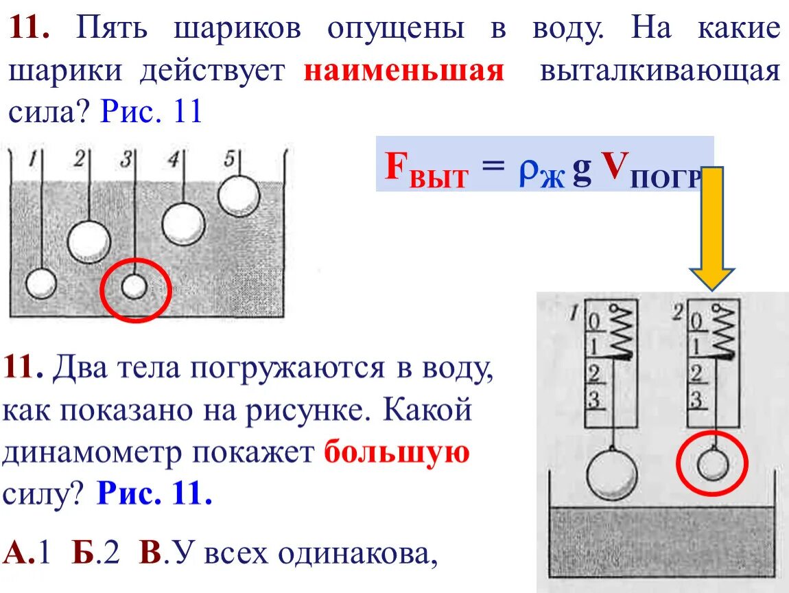 На какой шарик действует большая Выталкивающая сила. Наименьшая Выталкивающая сила. Выталкивающая сила действующая на шар. На какой из стальных шаров действует наибольшая Выталкивающая сила. Шарик поместили в жидкость плотность