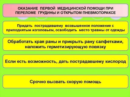 Оказание первой помощи при пневмотораксе