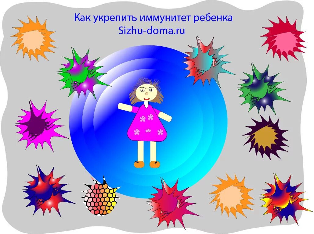 Рисунок на тему иммунитет. Иммунитет картинки для детей. Для иммунитета детям. Защити детский иммунитет. Иммунные детские