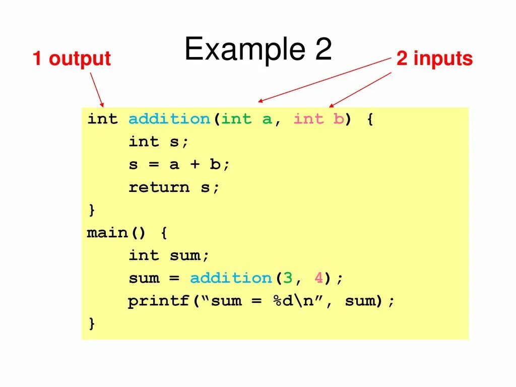 INT... = A + B;. INT(1⁄2). A INT input b INT. Printf в си. Printf int