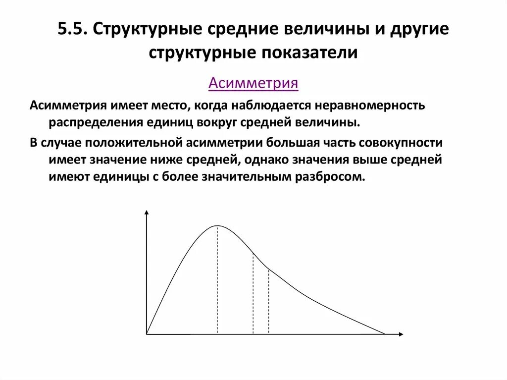 Структурные средние распределения. Структурные средние в статистике. Структурные средние показатели в статистике. Структурные средние величины в статистике. Структурные средние медиана