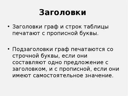 Начало заголовки