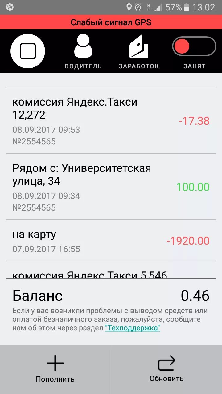 Про такси как вывести деньги. Про такси как вывести деньги