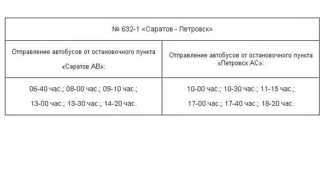 Расписание маршруток петровско. Расписание автобусов Петровск Саратов. Саратов-Петровск расписание. Расписание автобусов Петровск Саратов Властелин. Расписание автобусов Петровск.