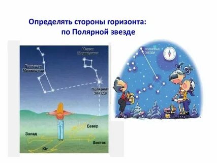 Распознай звезду