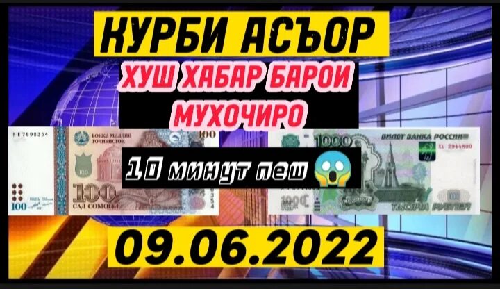 Курс валюта 1000 таджикски. Валюта Таджикистана рубль 1000. Курс валют в Таджикистане на сегодня 1000 рублей в Сомони. Валюта в Таджикистане 1000 рубл. Курс рубля в Таджикистане 1000.