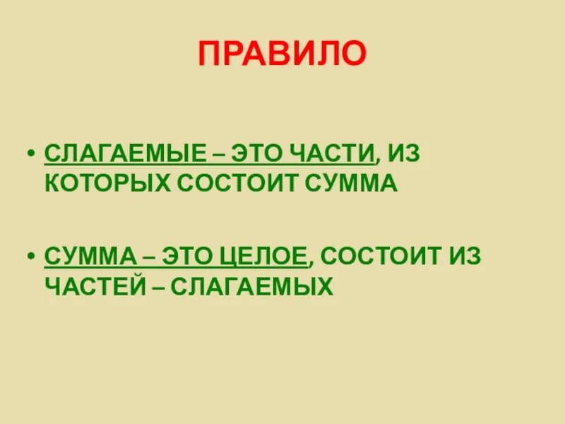 Что такое слагаемое в математике 1 класс. Сложить это. Слагаемые сумма 1 класс. Правило слагаемое слагаемое сумма 1 класс.